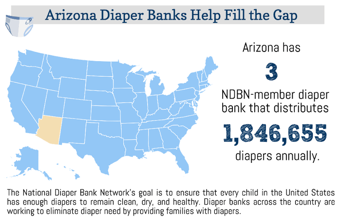 Arizona Diaper Banks Help Fill the Gap